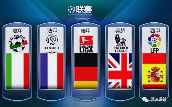 全国范围内